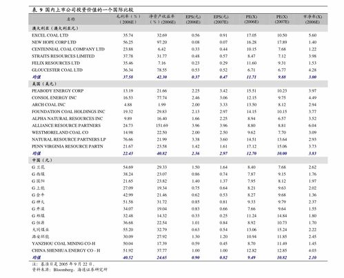 迪阿股份 以「一生只送一人」詮釋忠貞愛情，探索電子產(chǎn)品市場(chǎng)的情感新可能
