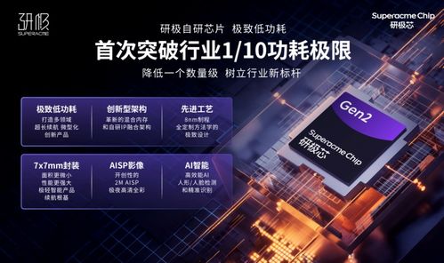 打開安防x影像新藍海 2025神眸秋季新品發(fā)布會深圳圓滿舉行